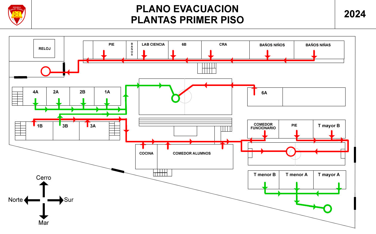 Plano evacuación áreas exteriores